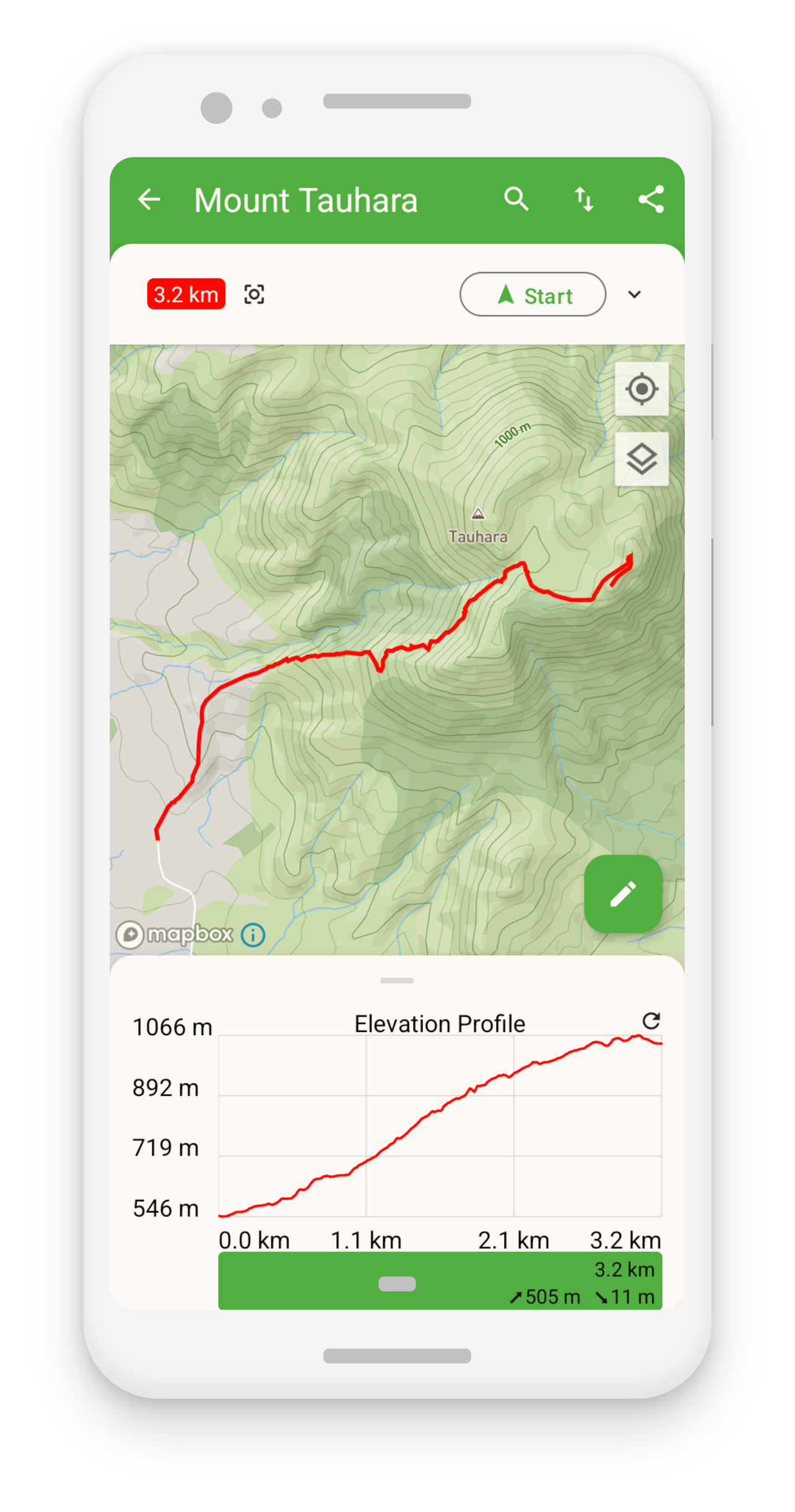 Mount Tauhara