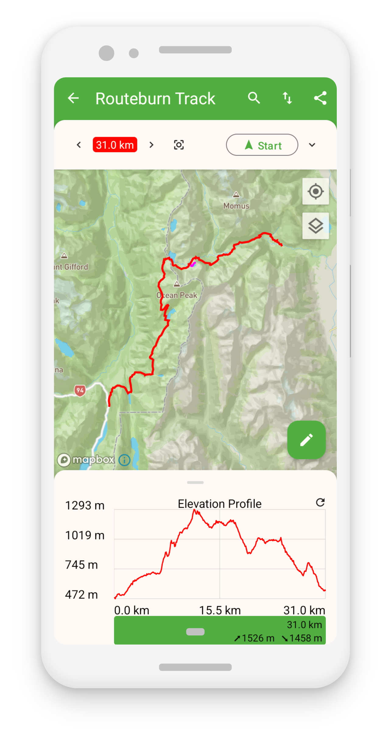 Routeburn Track